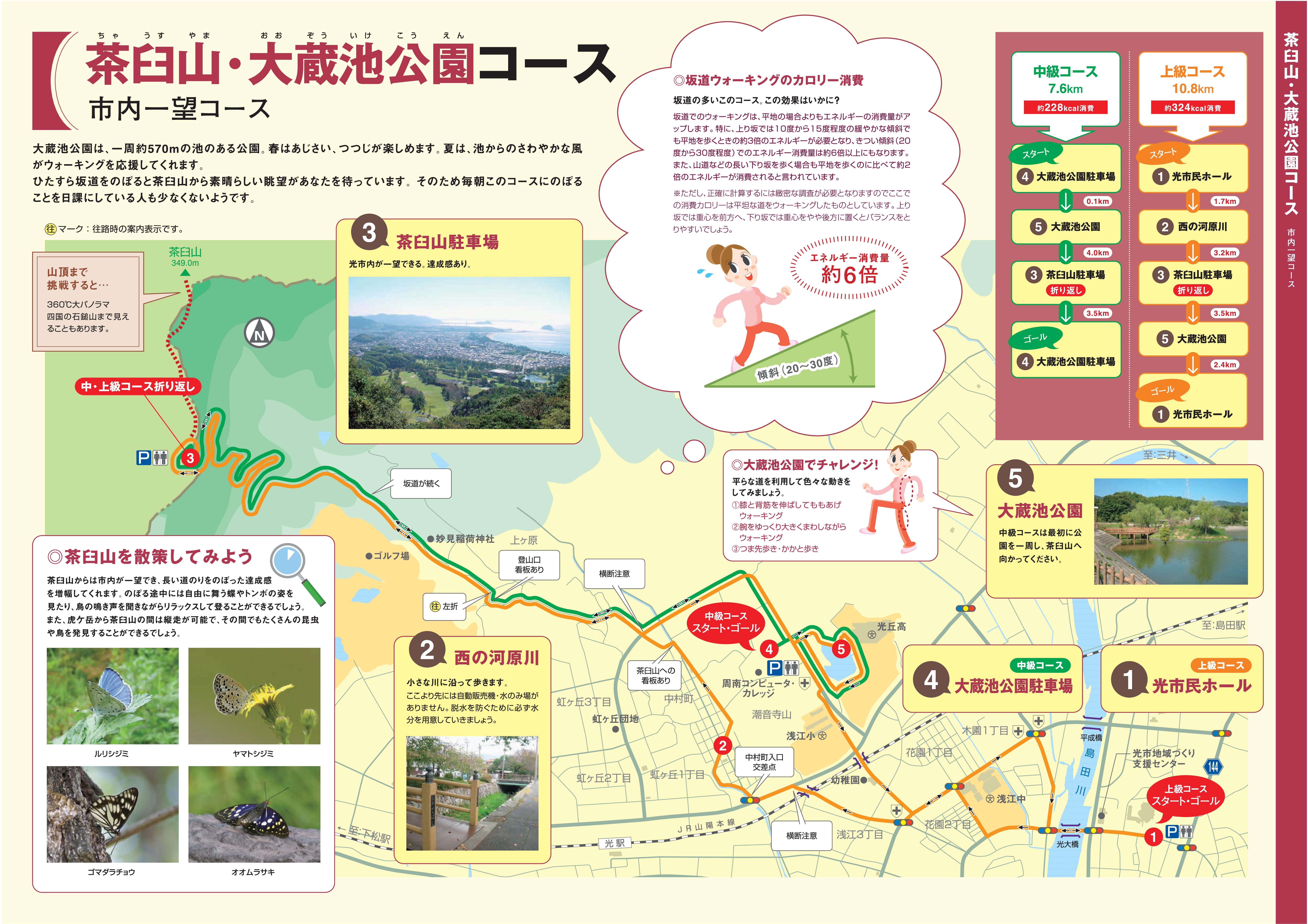 茶臼山　トレーニングコース