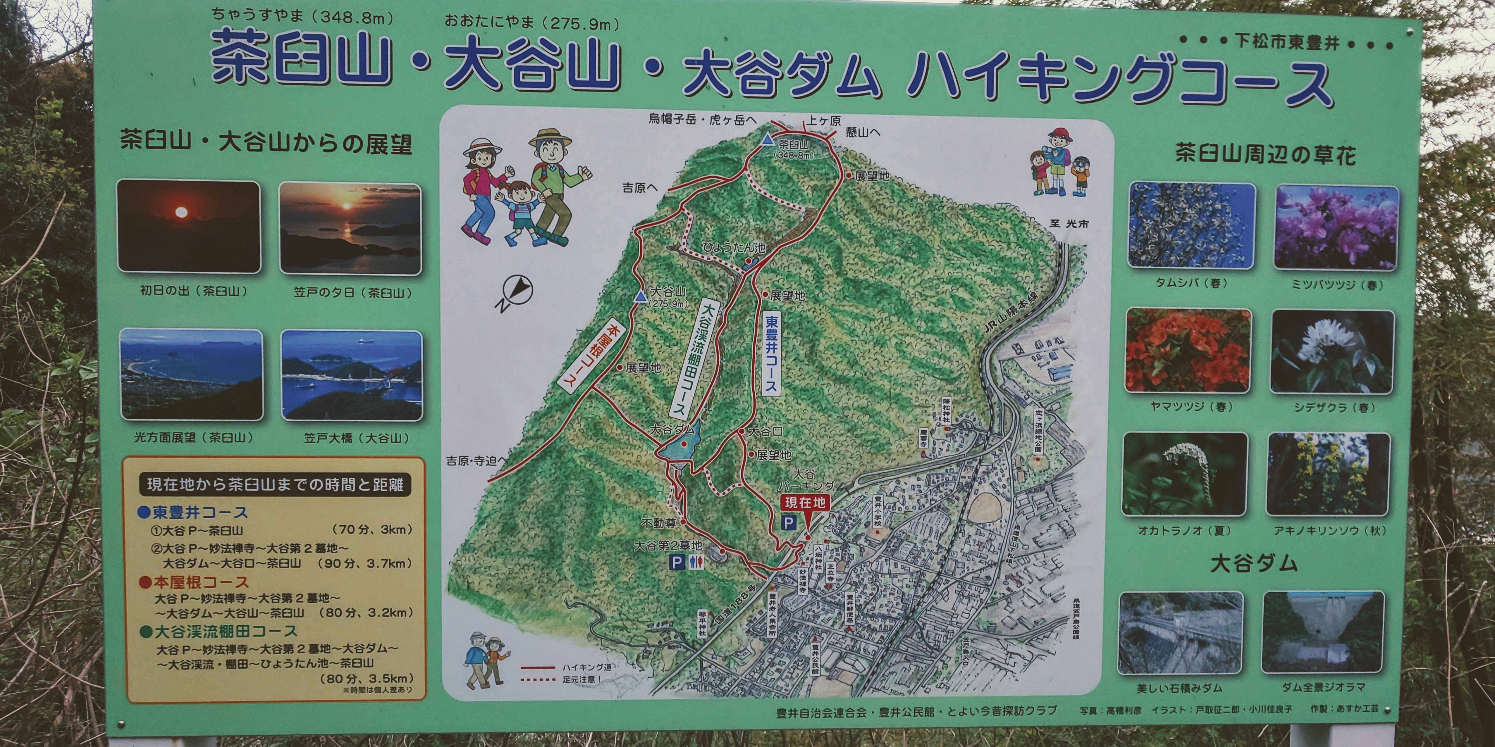 コース看板